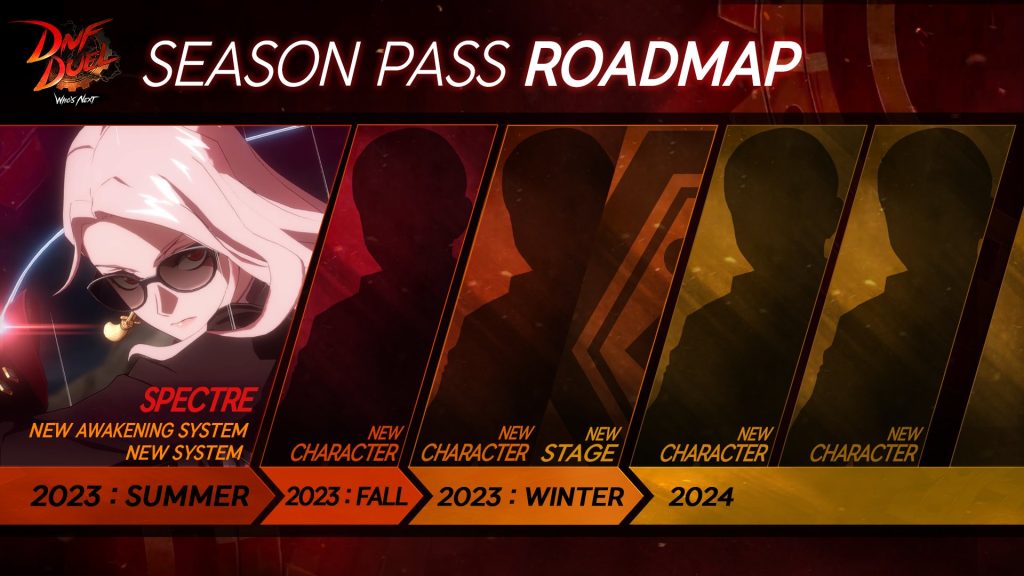 DNF Duel - Season Pass roadmap
